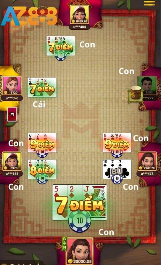 So sánh điểm và phân định thắng thua