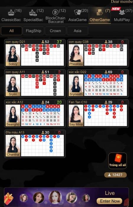 Chọn bàn chơi phù hợp