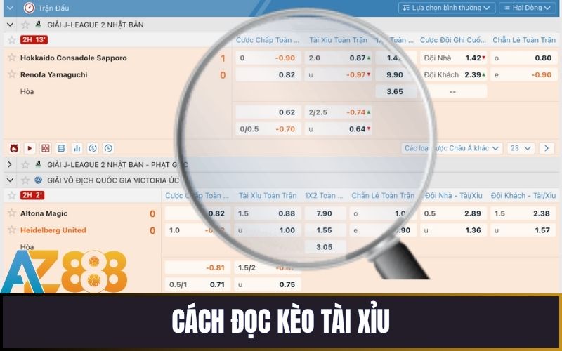 Hướng dẫn đọc kèo tài xỉu trên bảng kèo nhà cái dễ hiểu nhất